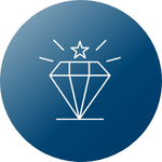 Apuração dos Resultados Mensais | Acompanhamento Financeiro | Curitiba PR Apuração dos Resultados Mensais | Acompanhamento Financeiro | Curitiba PR